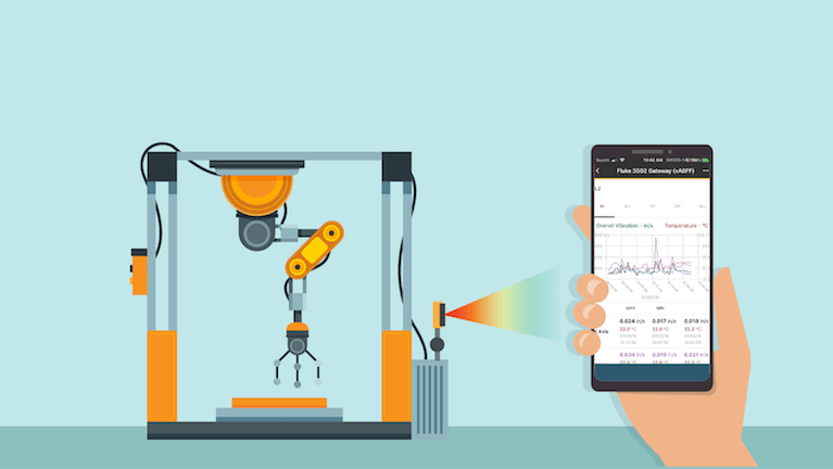 How condition monitoring helps screen for asset health