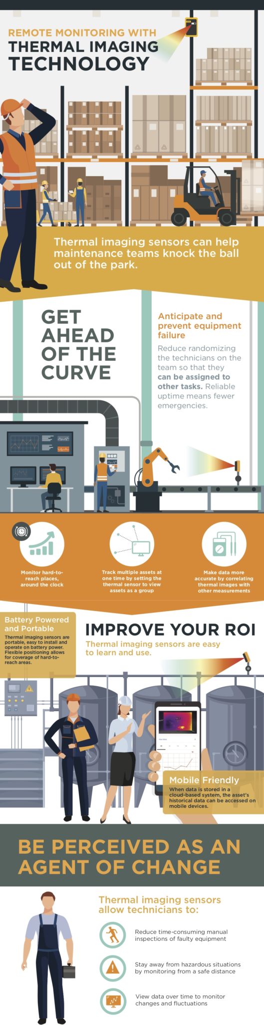 remote monitoring