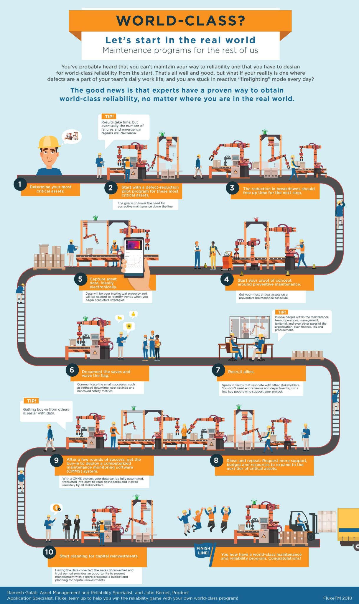infographic