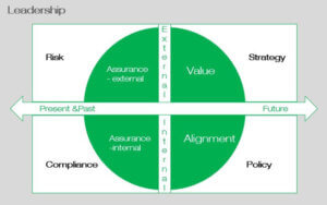 Board of directors responsibilities slide