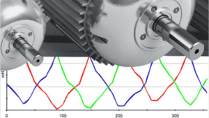 Advanced electric motor testing line graph