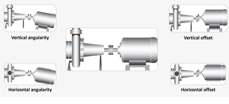 Next-generation machinery alignment tools make it much faster to become proficient